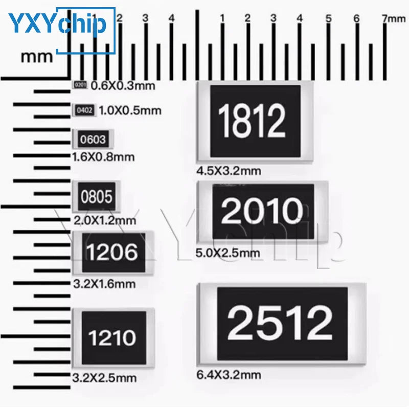 0201 0402 0603 0805 1206 1812 2010 2512 SMD Resistor Kit Assorted Sample Kit 1ohm-10Mohm 1%5%0.1% 33/60/80/146/170values 0R-1M