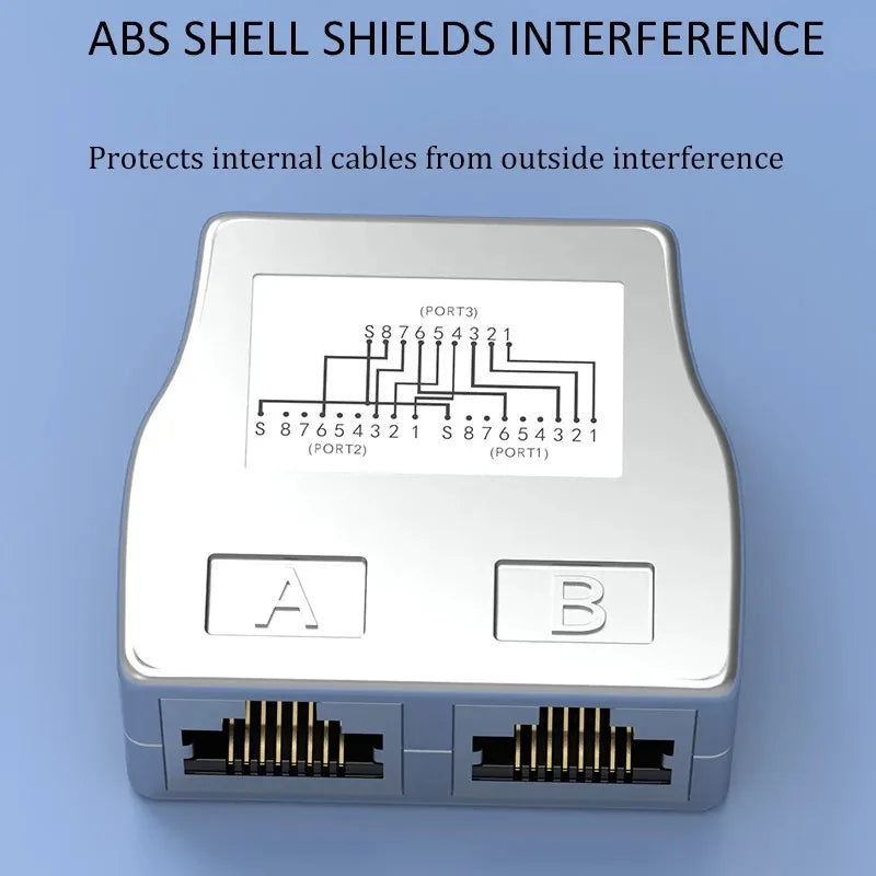 RJ45 Coupler 1 to 2 Ways Splitter Connector Adapter Ethernet Modular Plug Shielded Box RJ 45 Female Extender Internet Connection