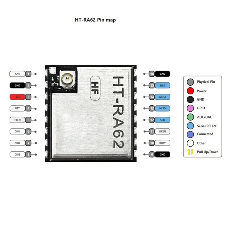 B49C 8X HT-RA62 Lora Series Module SX1262 Secondary Development Supports Lorawan Protocol 868-915Mhz