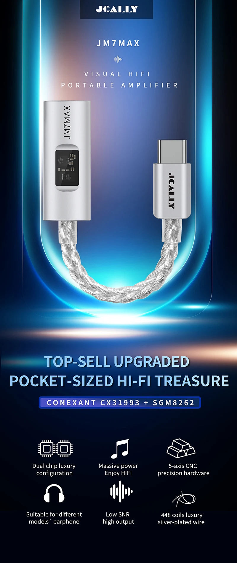 JCALLY JM7 Max TypeC/Light-ning To 3.5mm Digital Audio Cable DAC CX31993 For Android/Apple Adapter Decode Amp 32bit/384KHz