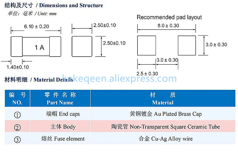 10-50PCS 1808/2410 Ceramic Fuse Chip Fast Blow Fuse 100mA 315mA 500mA 1A 2A 3A 4A 5A 6.3A 8A 10A 12A 15A 20A 0451 SMD Ceramic