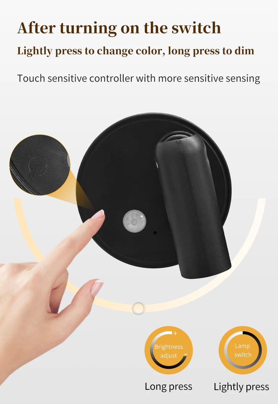 Motion Sensor LED Night Light Rechargeable Cordless Wall Lamp with Remote Control Touch Dimmable Magnetic Spotlight for Hallway