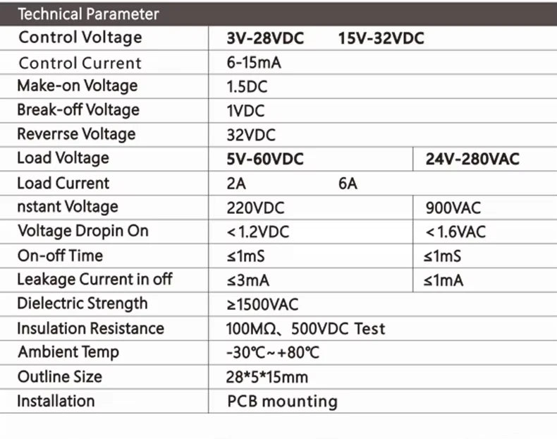 FCGK DC Control AC Slim Interface Solid State Relay Module DIN SSR Slim Relay DC Control DC 41F-1Z-C2/C4 SSR Relay DIN Rail