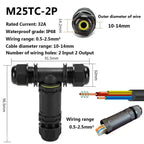IP68 Waterproof Electrical Wire Connector I T Type Solderless Street Lights Quick Cable Wiring Outdoor Rainproof Terminal Blocks