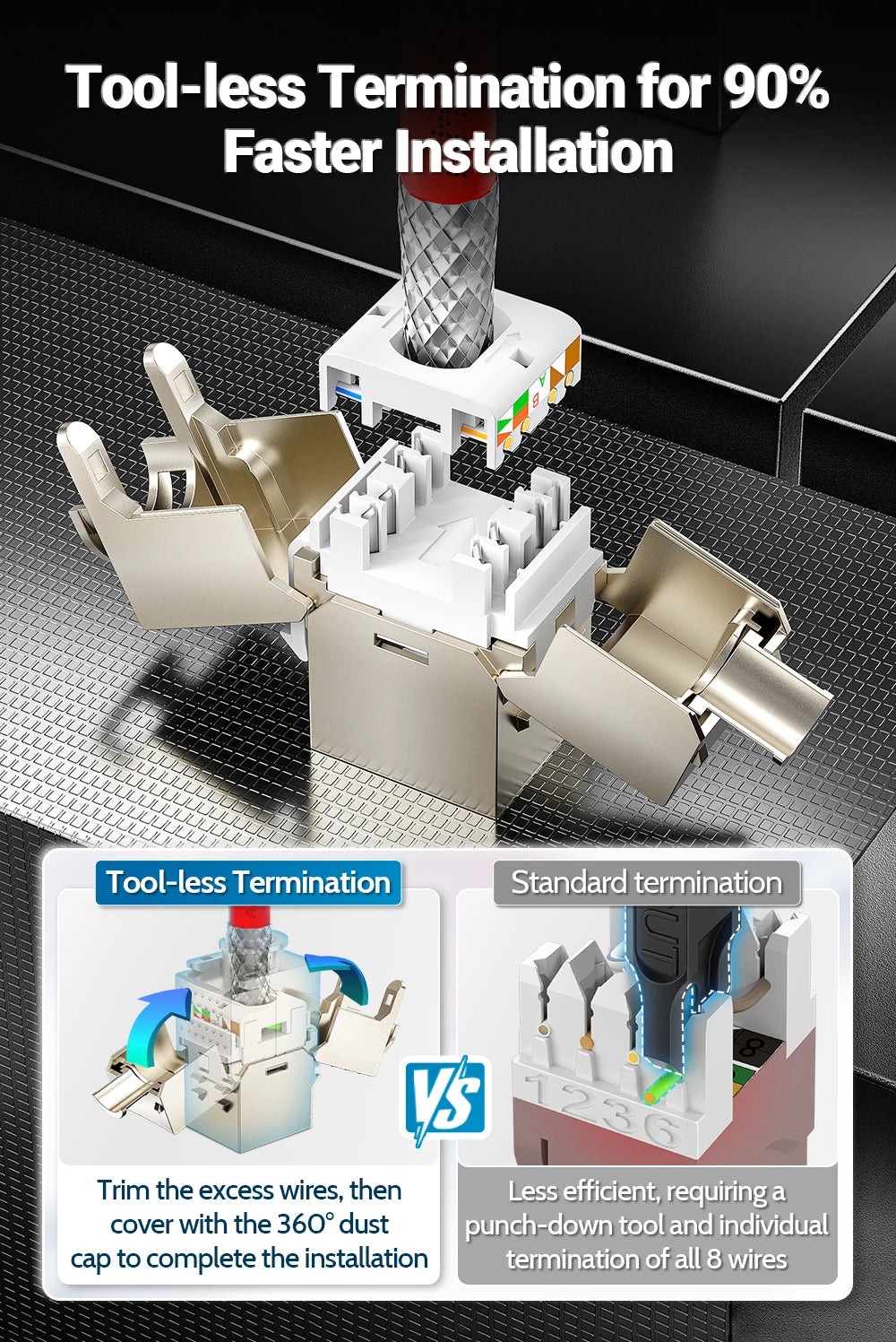 AMPCOM Pro+ Cat7/6A/6 Shielded Keystone Jack Zinc Alloy Toolless RJ45 Connector with 50u Gold Plated Pins for High-Speed Network