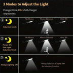 Newest Powerful Solar Lights Outdoor Solar Lamp Of Motion Sensor 4 Mode Waterproof IP65 Solar Garden Light Street Yard Lantern