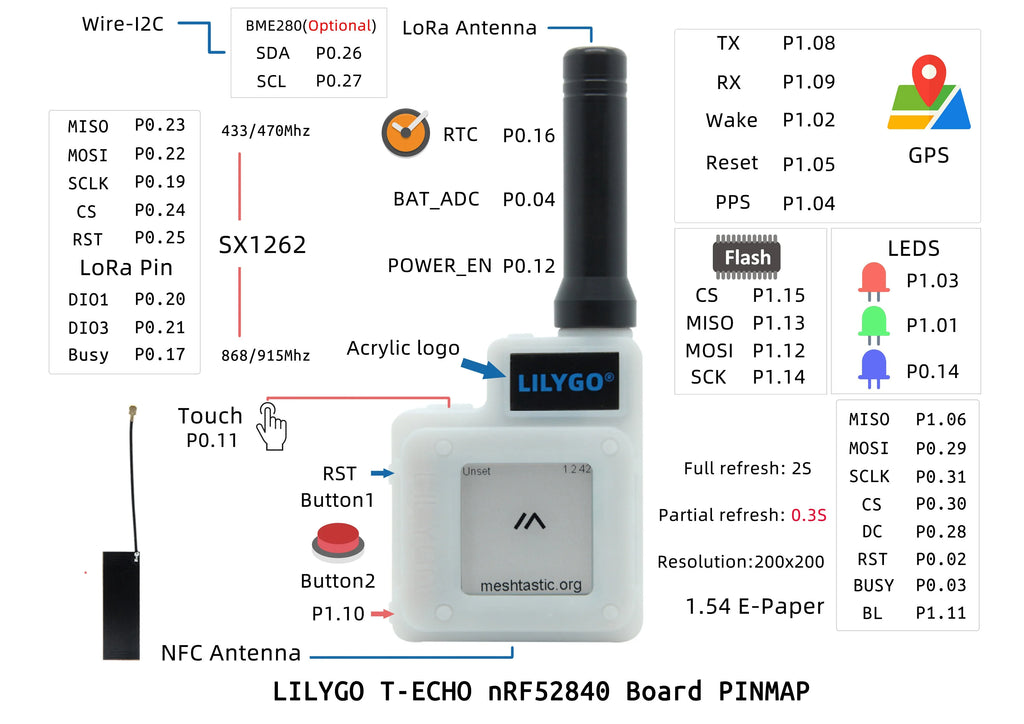 LILYGO T-Echo NRF52840 Development Board, LoRa, GPS, BME280, Electronic Paper, NFC, Wireless Sensor Module, In Stock