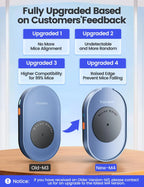 Vaydeer Undetectable Mouse Mover, Mouse Jiggler Device with ON/Off Switch, Driver-Free Shaker Wiggler Mouse Movement Simulation