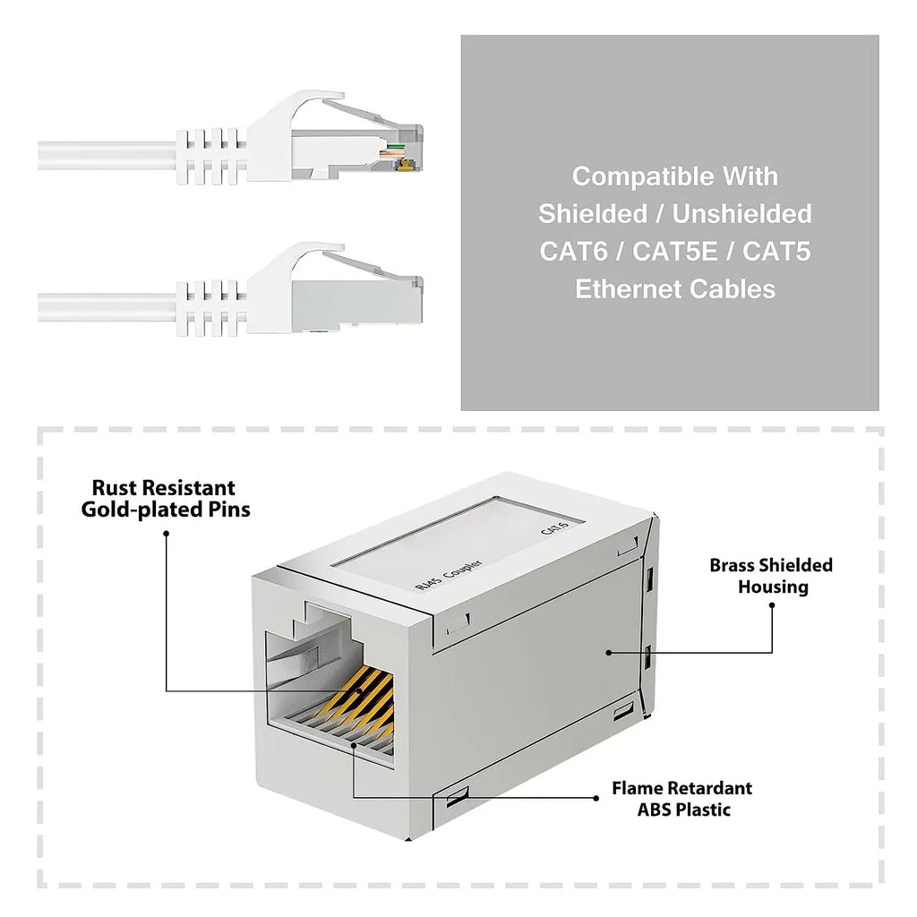 Cat7/Cat6A Cable Female to Female Ethernet Coupler RJ45 Ethernet Extender 10Gbps Computer Accessories Inline Coupler Straight