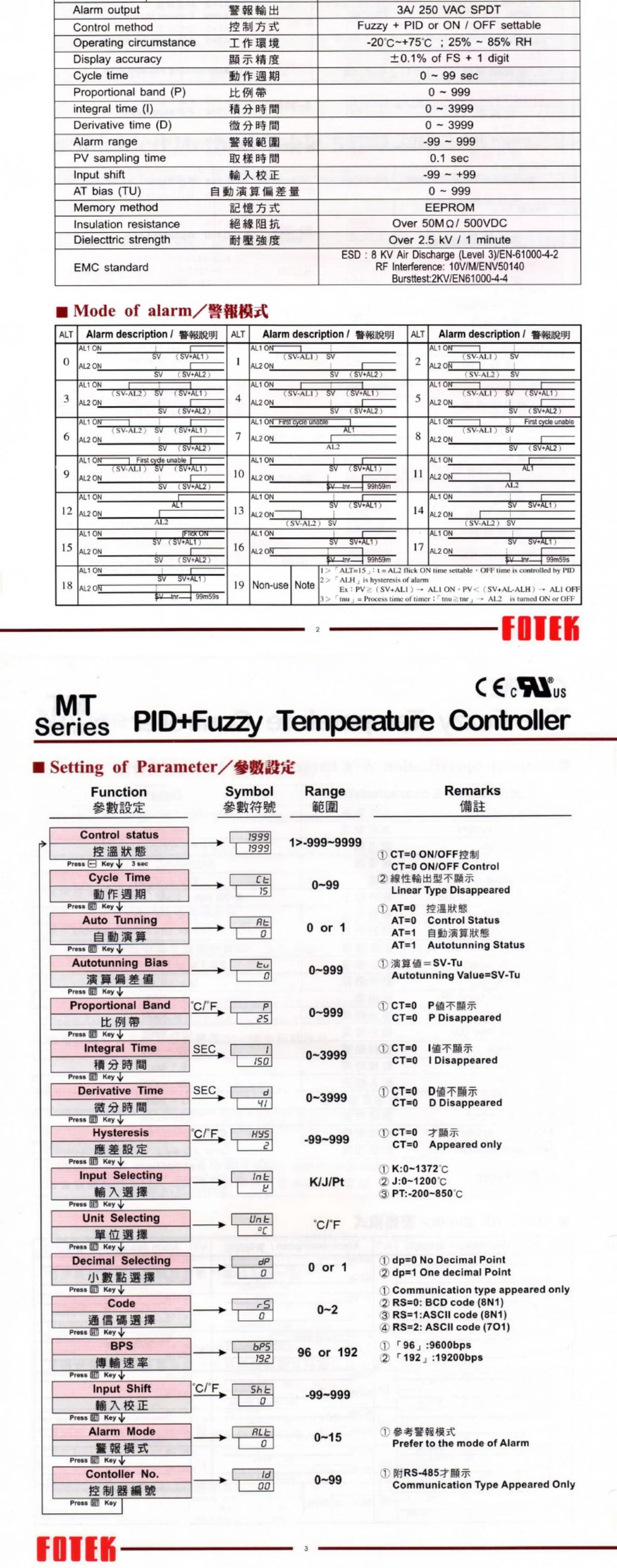 FOTEK Temperature Controller MT4896-R MT4896-V MT4896-L NT-21R NT-21-V NT-21-L MT-48VE-CT MT-96R-RS485 MT-48RE-CT MT-48LE-CT