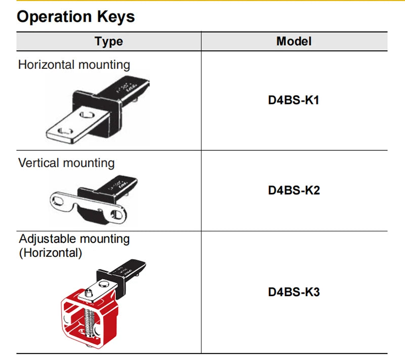 Authentic New Omron D4BS-K3 Operation Keys Limit Switch Attachment