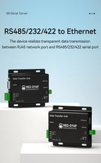 RS485/RS232/RS422 to Ethernet Serial Server DC8-28V Modbus TCP RTU MQTT CDEBYTE NE2-D14P AT Command Power and Signal Isolation