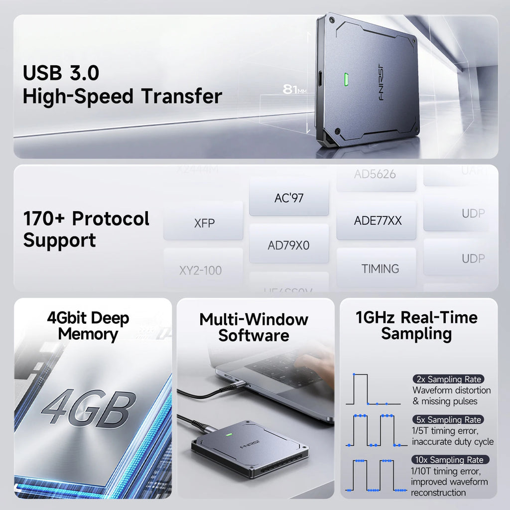 FNIRSI USB Logic Analyzer 16CH 32CH 1GHz Sampling 4Gbit Memory 120+ Protocol Decoder 4CH PWM Output Digital Debug Tool