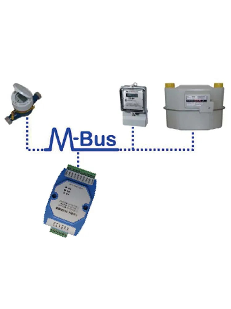 MBUS/M-BUS Master to RS485/RS232 Converter Meter Reading Concentrator with 500 Slaves