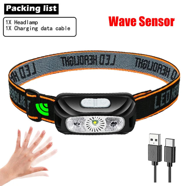 Mini Rechargeable Sensor Headlamp with Powerful COB LED USB Head Flashlight for Fishing Camping - Front Lantern Torch Headlights