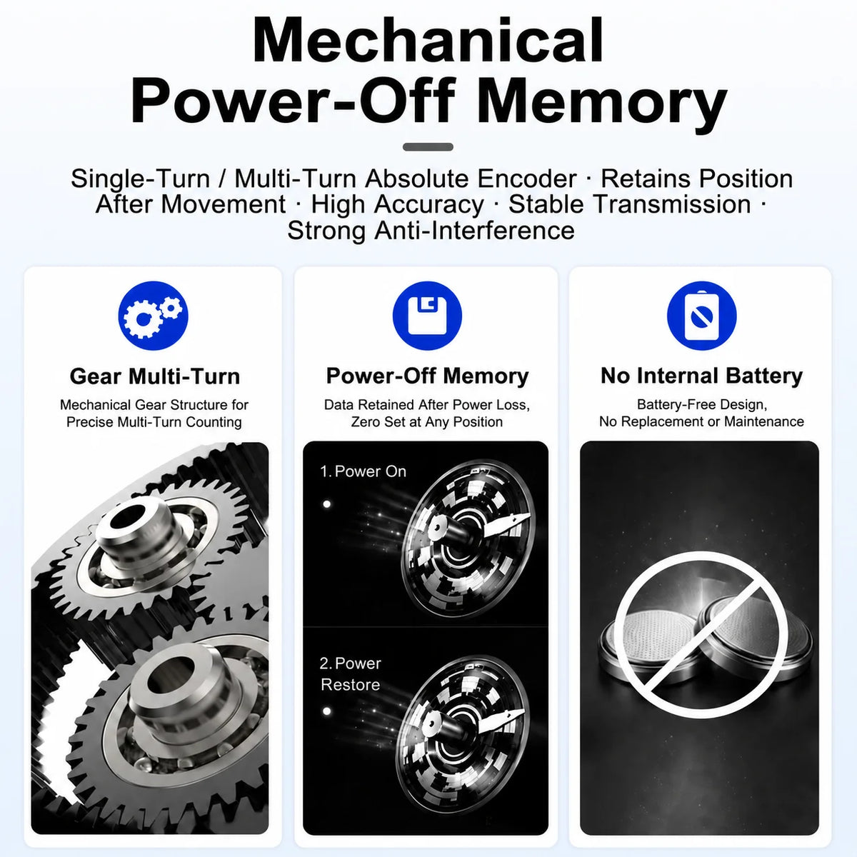 Rotary Absolute Encoder single-turnRS485 SSI CAN Power-Off Memory Angle Sensor for Equipment Waterproof