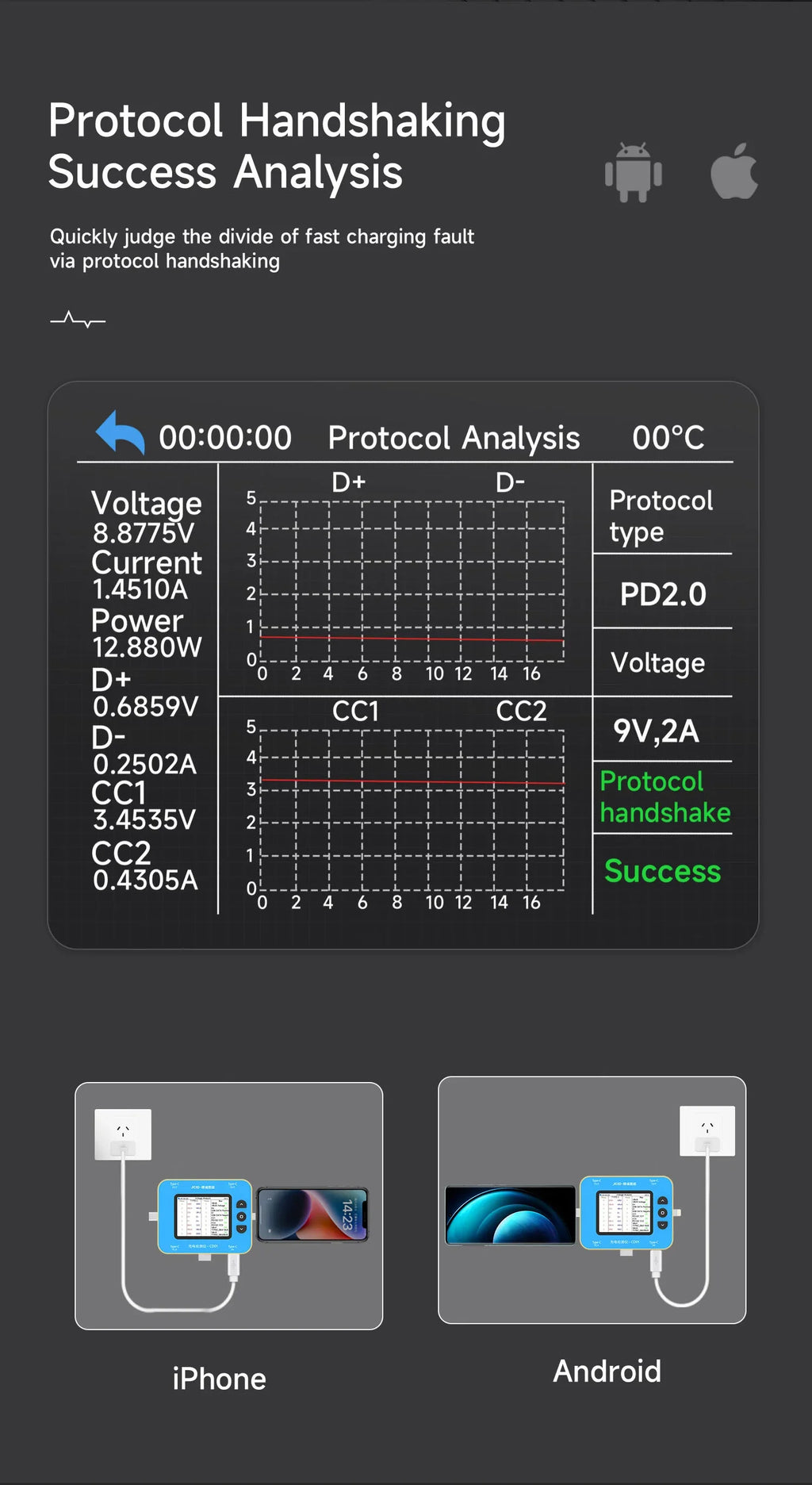 JCID CD01 Charging Detector CD01 Use with JC Intelligent Drawing Faults Diagnosis Type-C Lightning Port Tester IPhone Android