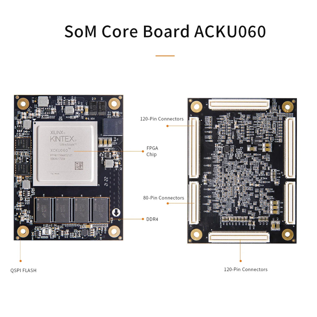 ALINX AXKU062: Xilinx Kintex UltraScale XCKU060 PCIE 3.0 FPGA Development Board SFP FMP HPC LPC