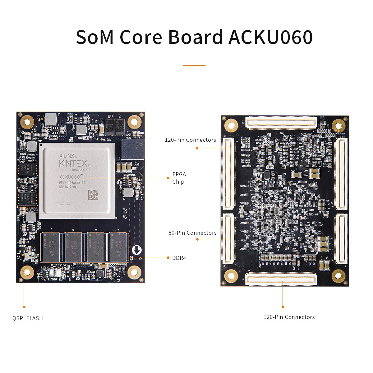 ALINX AXKU062: Xilinx Kintex UltraScale XCKU060 PCIE 3.0 FPGA Development Board SFP FMP HPC LPC