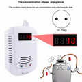 AB25-1 Piece Gas Detector Gas Alarm Sensor Methane Propane Plastic Gas Leak Detector LCD Security, EU Plug