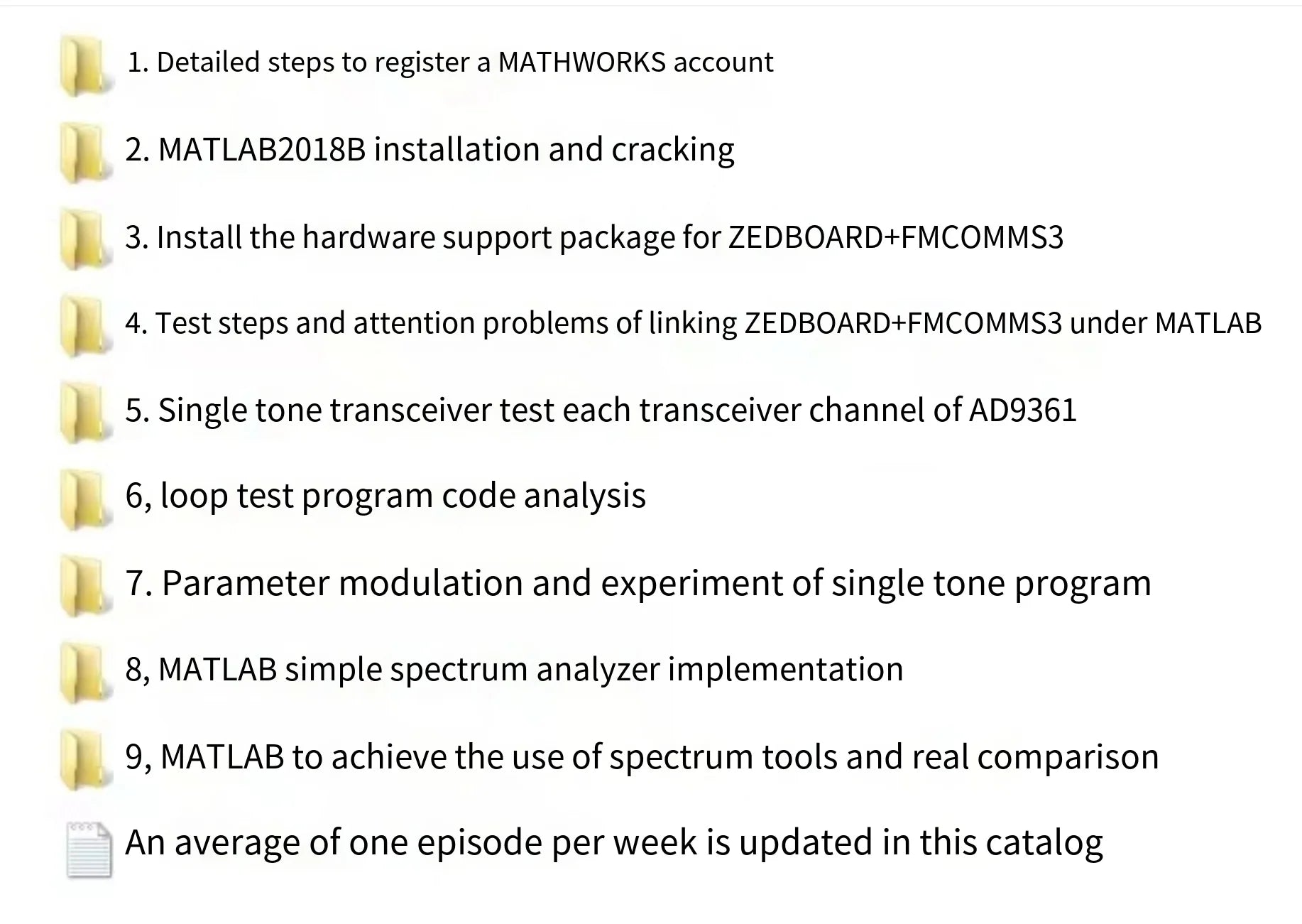 Zedboard+AD9361 Software Radio FMCOMMS3 SDR Platform OPENWIFI