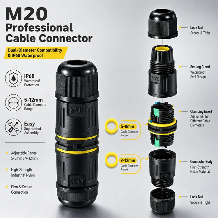 IP68 M20 Waterproof Connector Electric Junction Box 2/3Pin Screw Connection Solderless for 5-12mm Cable,Adapter Terminal Outdoor