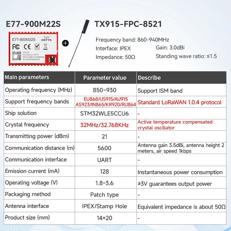 LoRaWan EBYTE E77 Series STM32 Wireless Module 433/915MHz ARM Cortex-M4 Low Power Consumption SoC Support AT Command ABP/OTAA