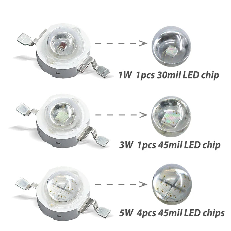 10-100pcs 1W 3W High Power LED Light-Emitting Diode LEDs Chip SMD Warm White Red Green Blue Yellow SpotLight Downlight Lamp Bulb