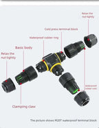 IP68 Waterproof Electrical Wire Connector I T Type Solderless Street Lights Quick Cable Wiring Outdoor Rainproof Terminal Blocks
