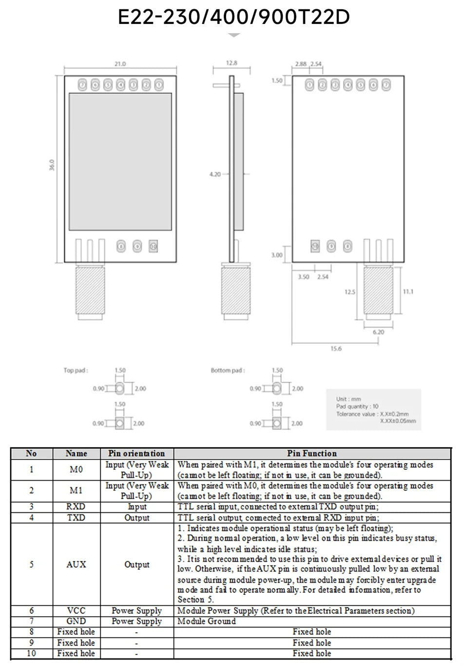 LoRa Module COJXU E22-T Series UART SMD DIP 170/230/433/915/868MHz 22/30/33/37dBm Stamp Hole SMA-K Wireless Module