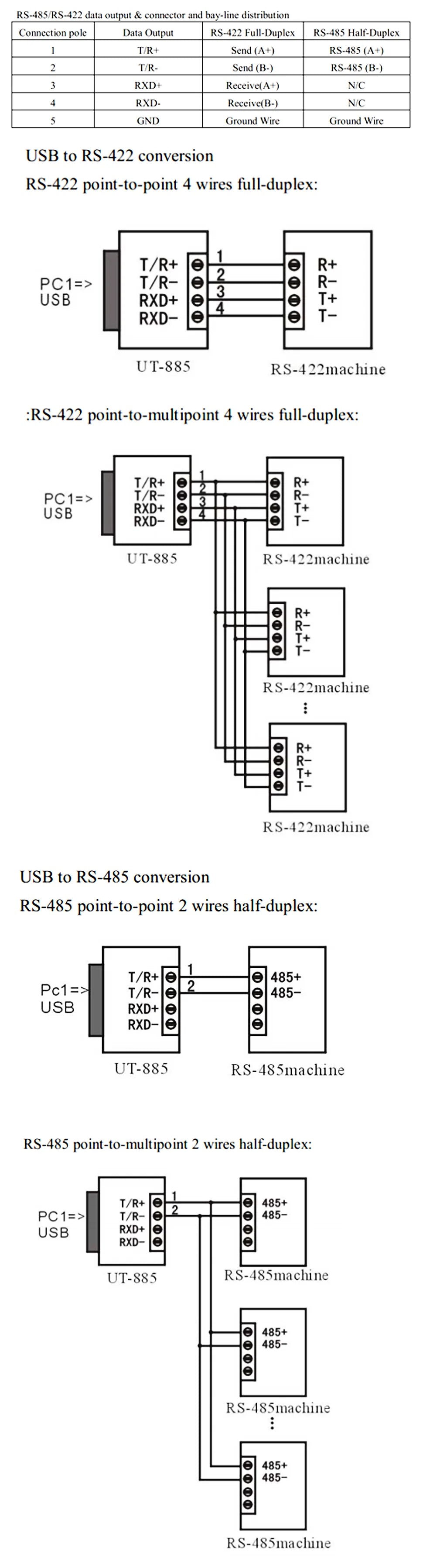 UOTEK USB to RS-485 RS-422 Converter RS 485 422 USB-A RS485 RS422 Serial Adapter Connector Full Half Duplex Anti Surge UT-885