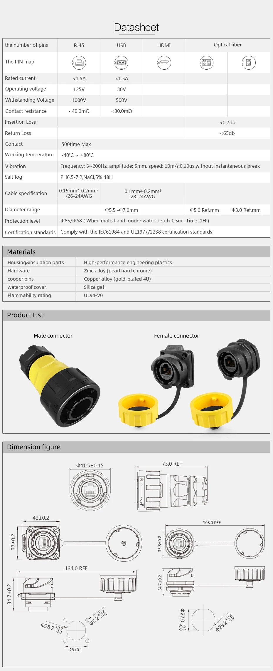 CNLINKO M24 IP68 RJ45 Waterproof Connector Cat3/Cat6 Female/Male Panel Mount 8P8C Gold-Plated for Industrial Automation & Marine