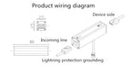 Network Lightning Protector SPD Monitor Camera Surge Protector RJ45 Gigabit Ethernet Protection Device Arrester