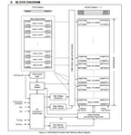 1-20PCS W25Q256JWEIQ WSON-8-EP W25Q256JW 25Q256 JWEIQ 1.8V 256M-bit W25Q256JWEQ Serial Original Flash Memory