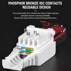 Gigabit Tool Free RJ45 CAT6 Connector Ethernet Termination Plugs, 23AWG to 26AWG Cable Internet Plug Installation Toolless