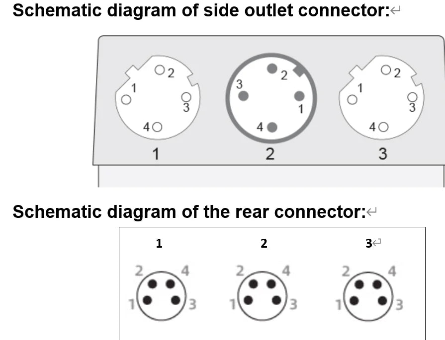 CALT Multi Turn Absolute Rotary Encoder 12 bit CAX60R1264E10RMB Modbus output 12mm shaft 10-30V