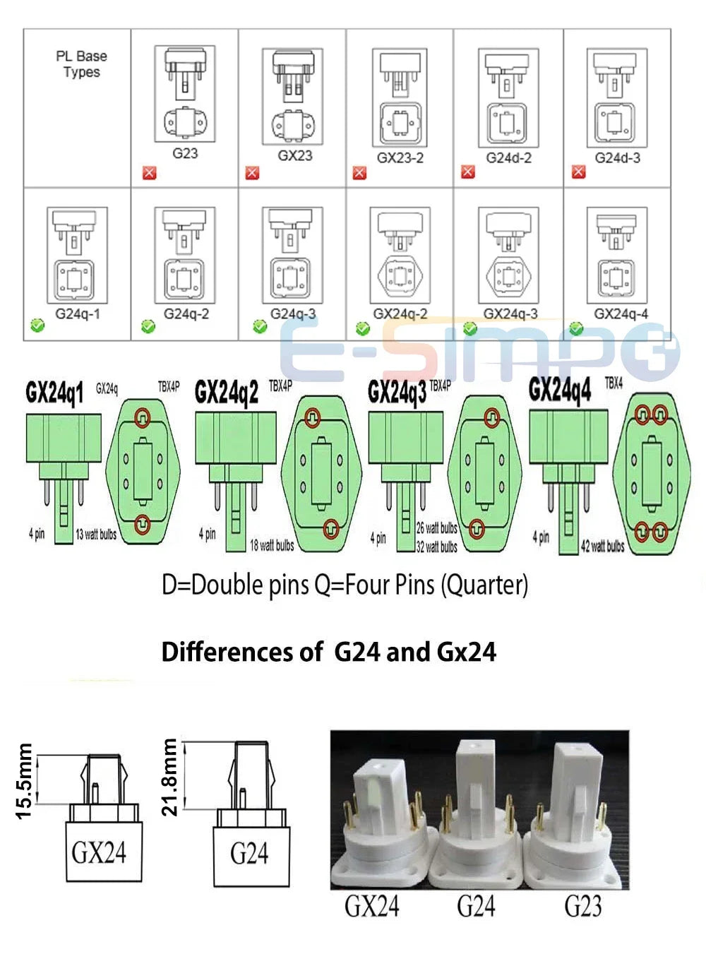 2pcs G24 4Pin GX24 G24Q CFL Lamp Base To E26 E27 Light Socket Bulb Holder Adapter Converter CE Rohs Need Rewire Bypass Ballast