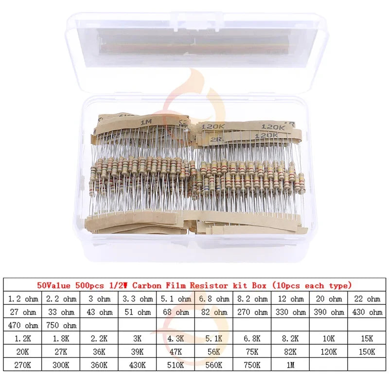 1/6W 1/4W 1/2W 1W 2W 3W 5W 5% 0 ohm-10M Carbon Film Resistance Four Color Ring Resistor Assorted Kit with Box