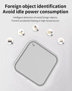 MINI Wireless Charger Station with Cooling Hole for iPhone 17 16 Pro Max 15 14 13 12 Samsung Xiaomi Pro Max Fast Charging Pad