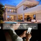 Tuya WiFi Smart LED Controller DC5-24V Single Color Dimmer CCT RGB RGBW RGBCCT LED Strip APP Remote Works with Alexa Google Home