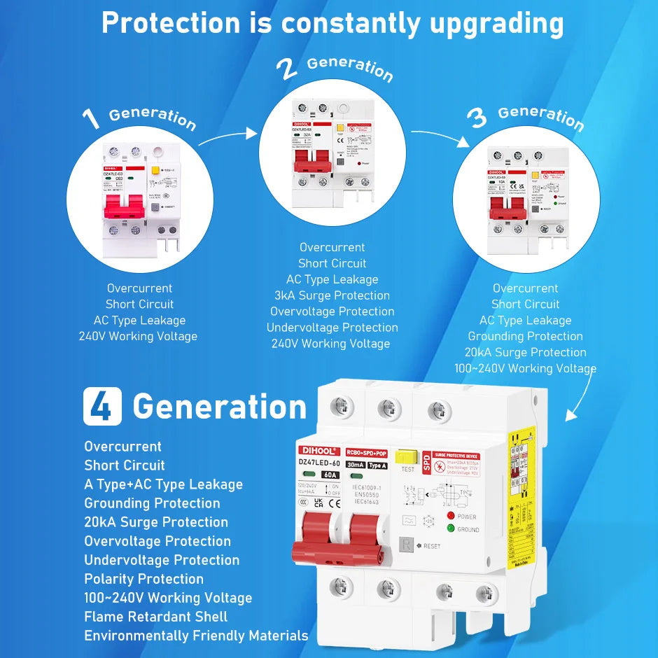 RCBO Type a Grounding Fault Circuit Breaker 30MA 110V/220V Differential Breaker Leakage Lightning Protection for Electrical Safe