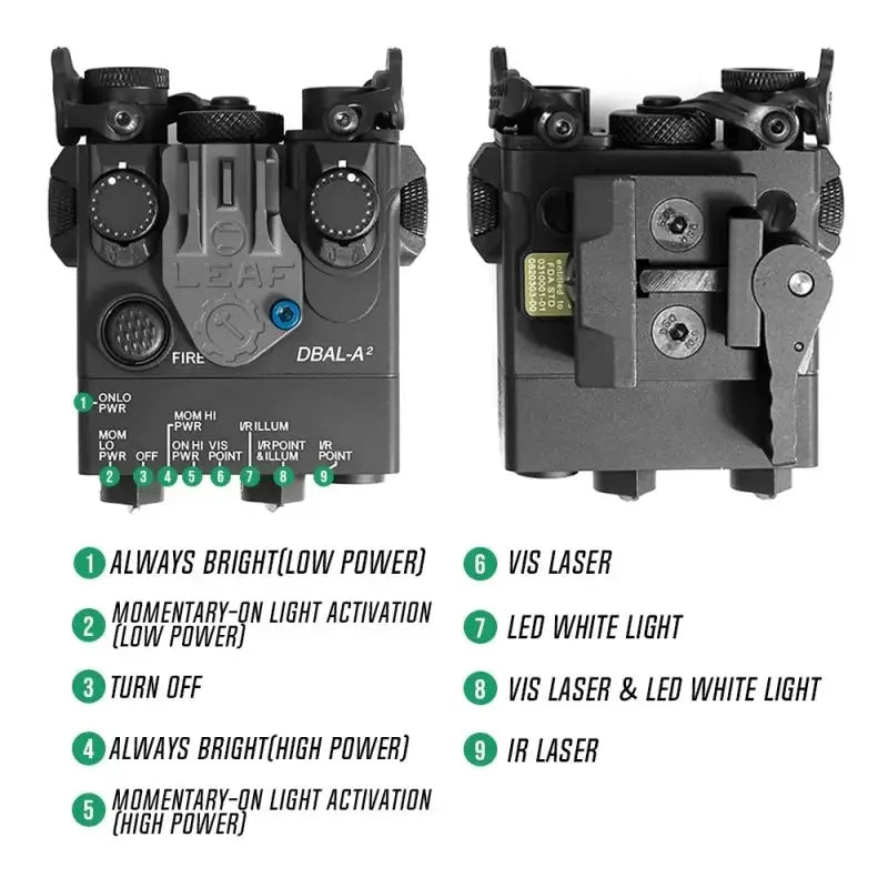 SOTAC‑GEAR DBAL‑A2, Green / Red Visible Laser + IR Aiming Pointer + White LED Flashlight | NO IR Flood Illuminator