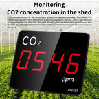 CO2 Carbon Dioxide Detector Sensor CO2 Monitor with Alarm NDIR Infrared Air Quality Meter Sensor Tester for Home Greenhouse