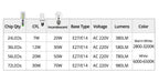 E27 LED Lamp E14 LED SMD 5730 220V Corn Light Bulbs 24 36 56 72LEDs Lamparas LED Chandelie For Home Decoration Ampoule Led Light