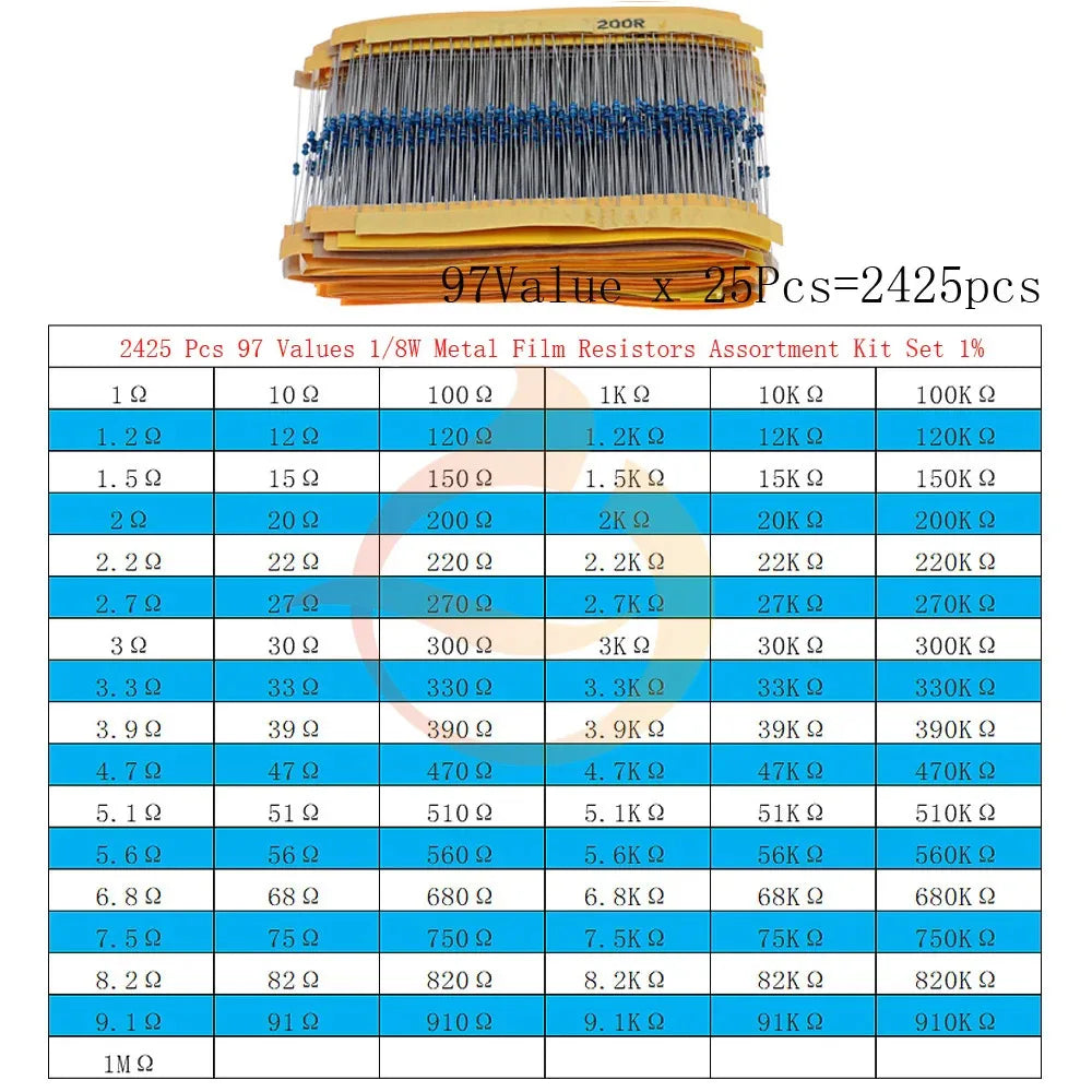 1/8W 1/4W 1/2W 1W 2W 3W 5W Metal Film Resistors Assortment Kit Set 1% 5 Color ring resistor pack