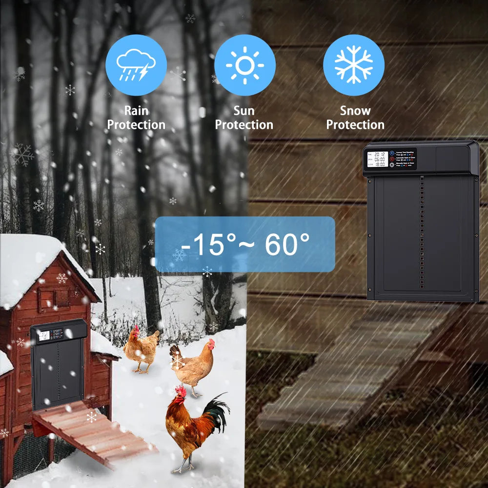 Upgraded 2nd Gen Automatic Pet Door Smart Timer Lift For Dogs Cats Cold Resistant Durable Pet House