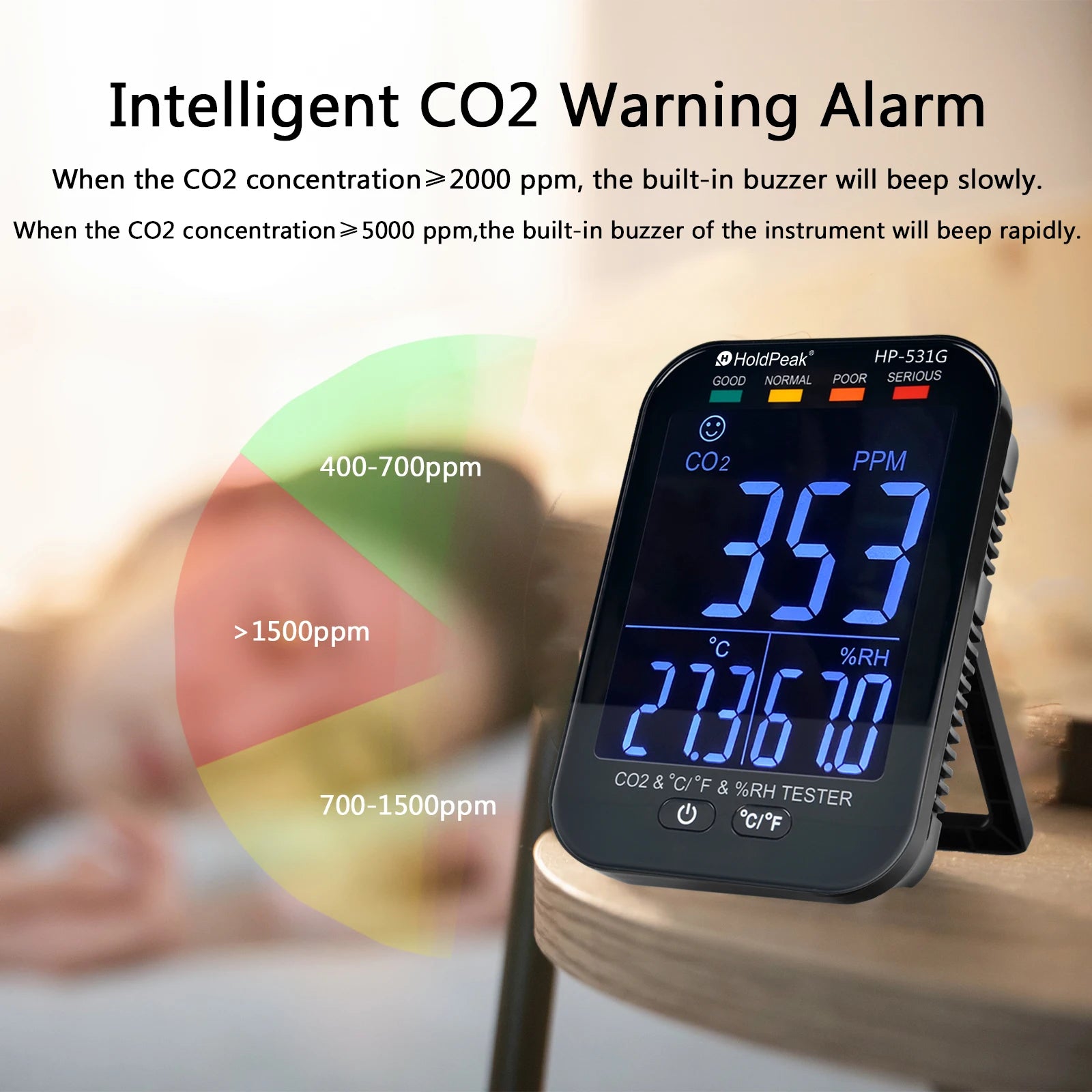 BT-531G CO2 Monitor Air Quality Meter NDIR Sensor 0-10000ppm Temperature Humidity Type-C 2000mAh