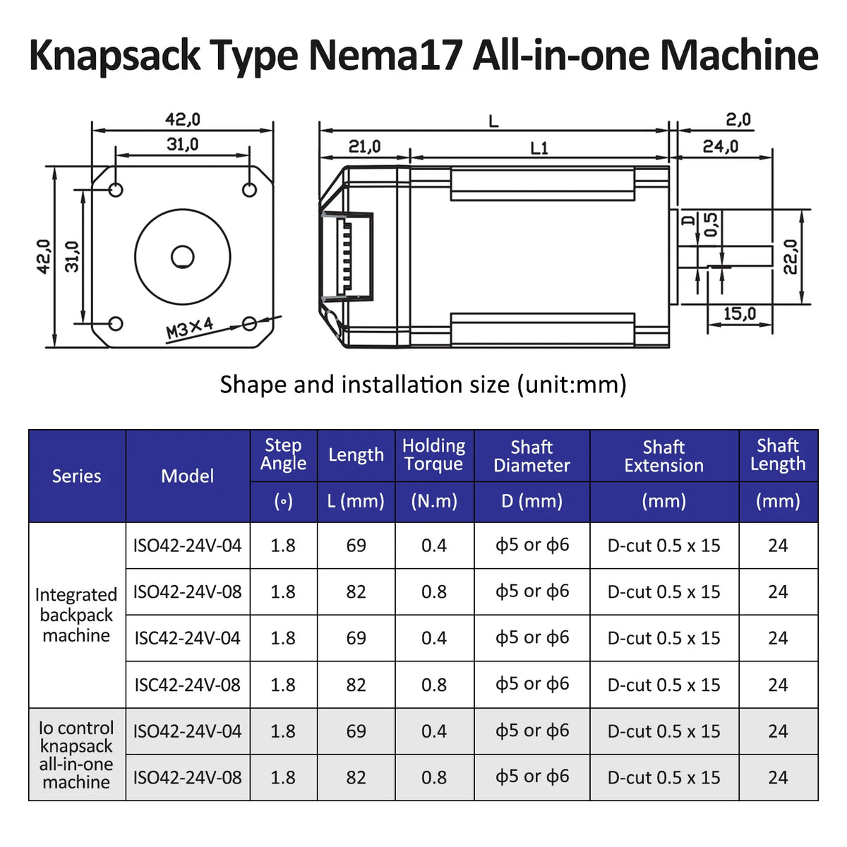 Lichuan Mini size Nema17 integrated closed loop stepper motor or open loop stepper DC24V Pulse control diameter 5mm for cnc kit