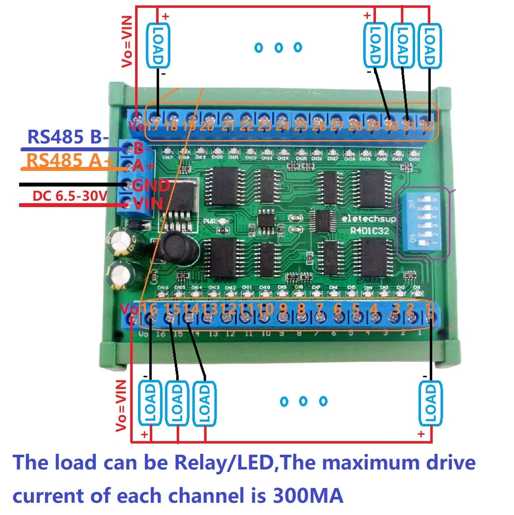 DC 12V 24V 32-Channels DIN35 C45 Rail Box RS485 Modbus RTU ULN2803A Darlington Transistor Controller PLC IO expansion Board