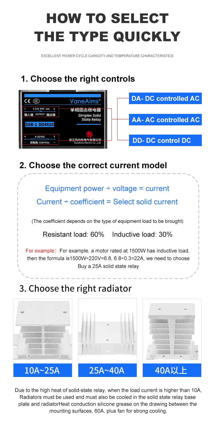 SSR-40DD DD SSR 10A 25A 40A 60A 80A 100A 120A DC control DC Solid State Relay Module for PID Temperature Control
